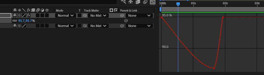 Graph Editor בפעולה