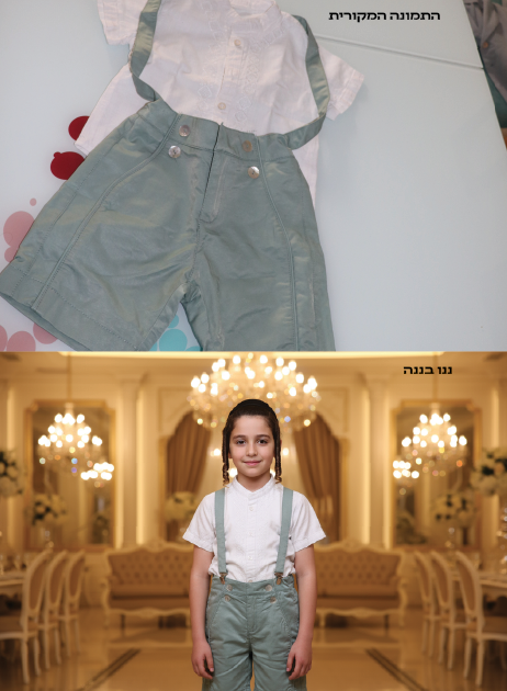 ננו־בננה: הפוטושופ של הבינה – תמונה 2