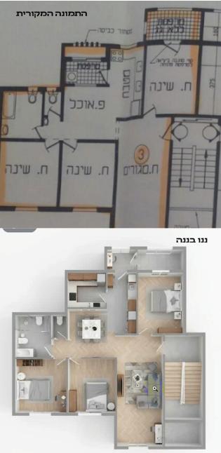 ננו־בננה: הפוטושופ של הבינה – תמונה 6