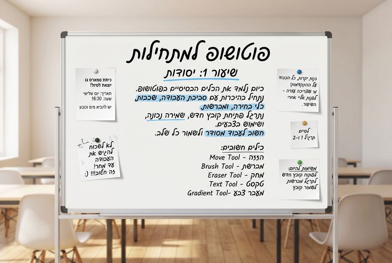 תוצאת ננו בננה בדיקת פונטים